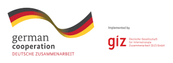 GIZ Rwanda